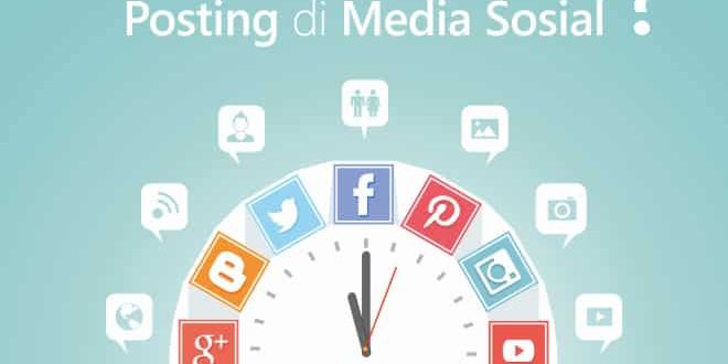 waktu tepat posting di media sosial 1