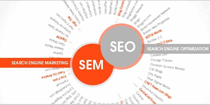 SEO SEM dan Internet Marketing