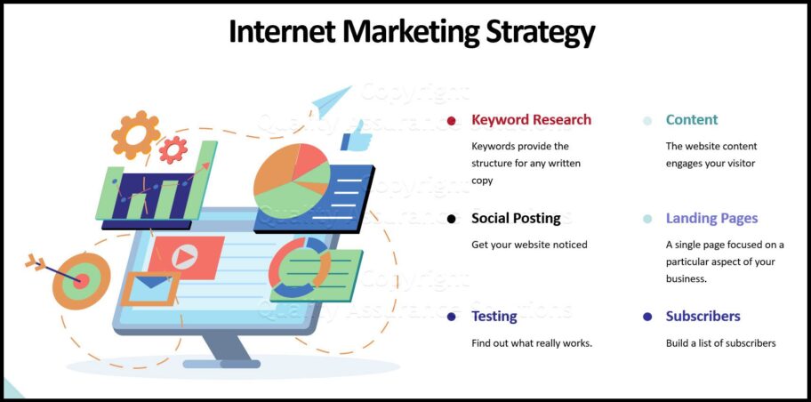 internet marketing 2