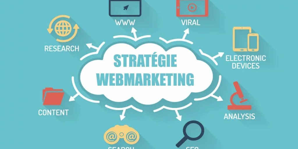 strategie webmarketing