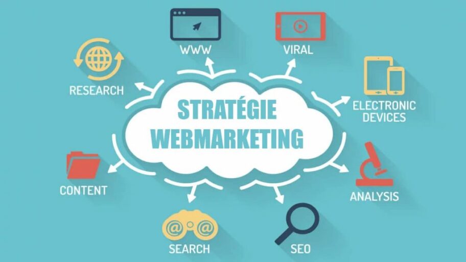 strategie webmarketing