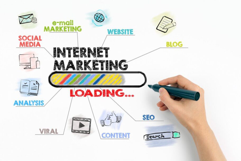 internet marketing
